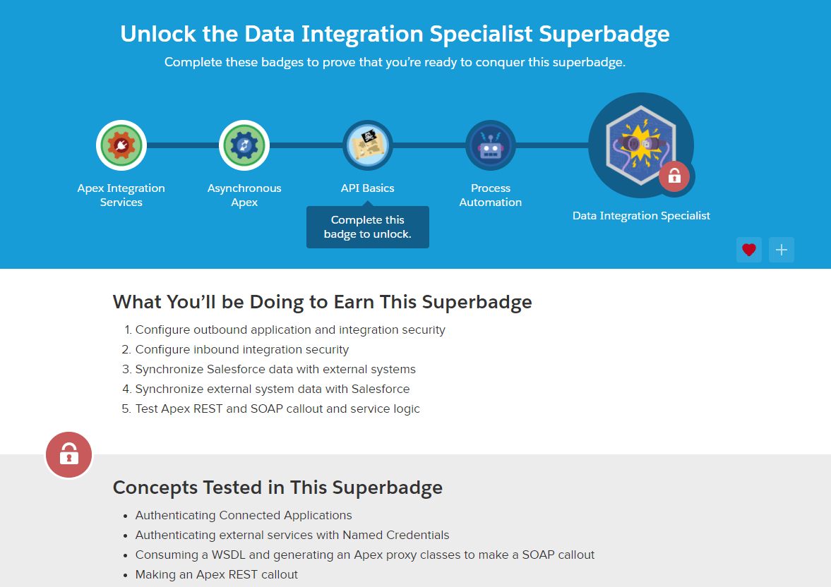 Trailhead Superbadge