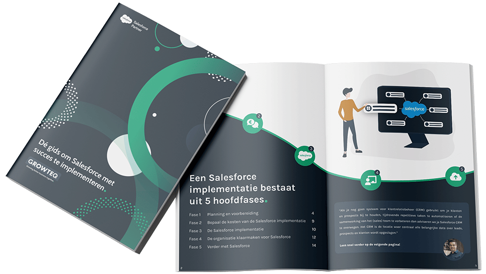 Salesforce implementatiegids